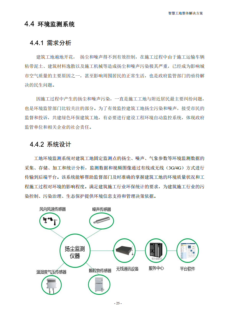 智慧工地整体解决方案图片