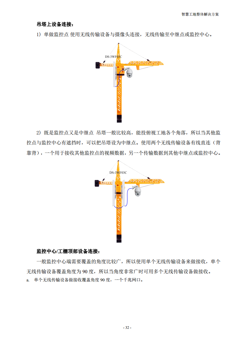智慧工地整体解决方案图片