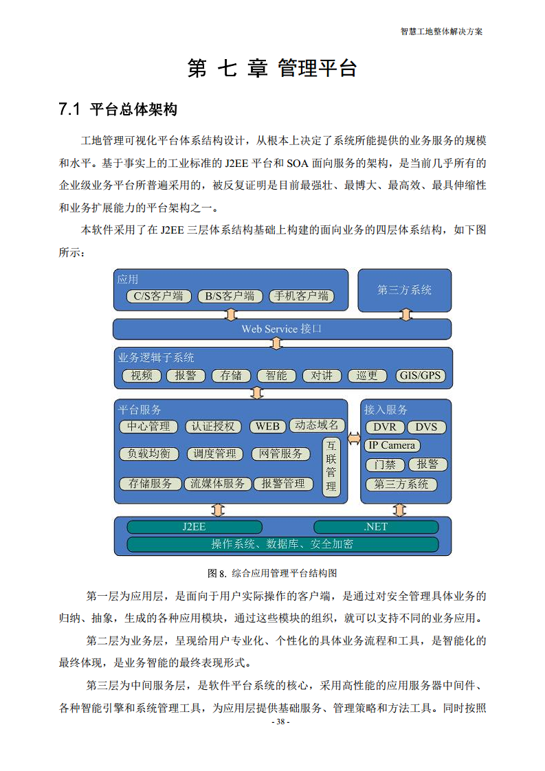 智慧工地整体解决方案图片