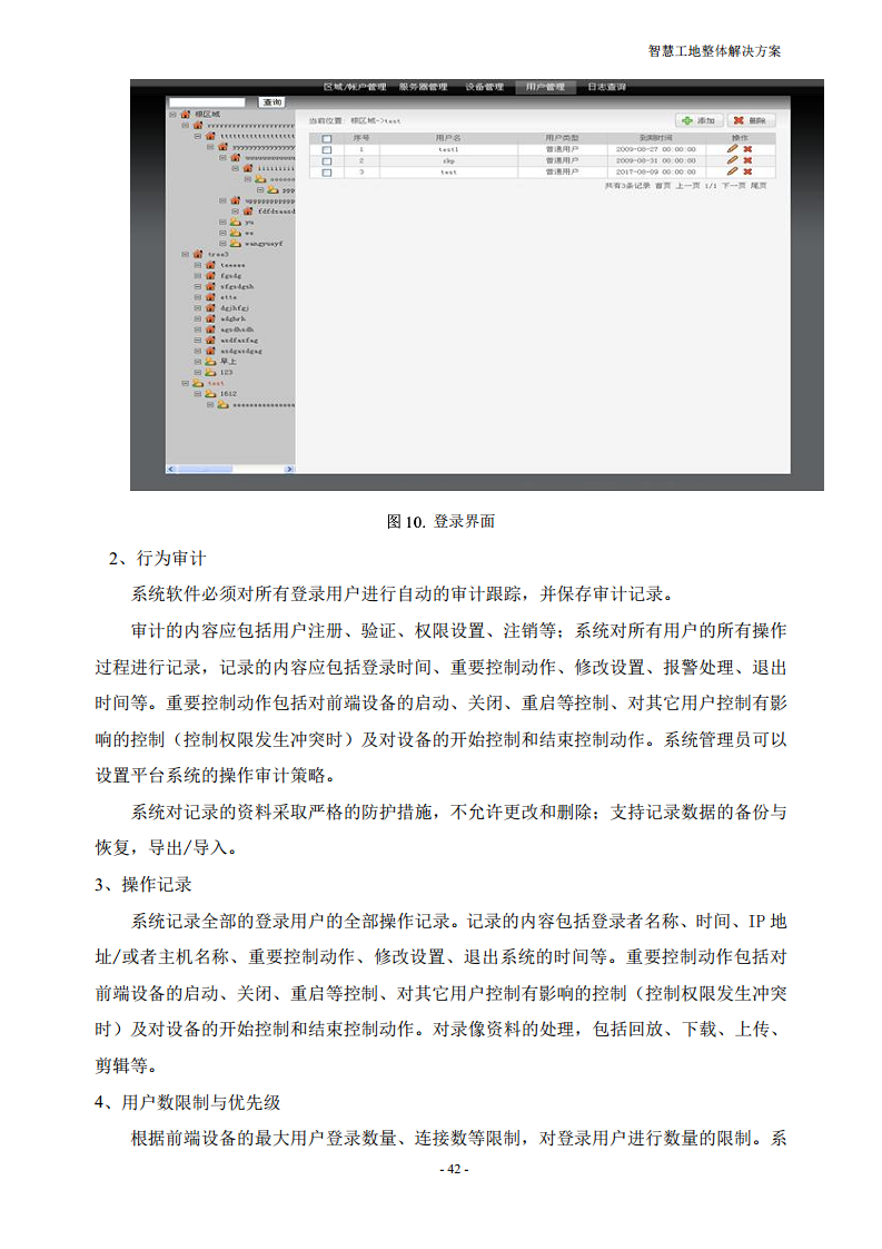 智慧工地整体解决方案图片