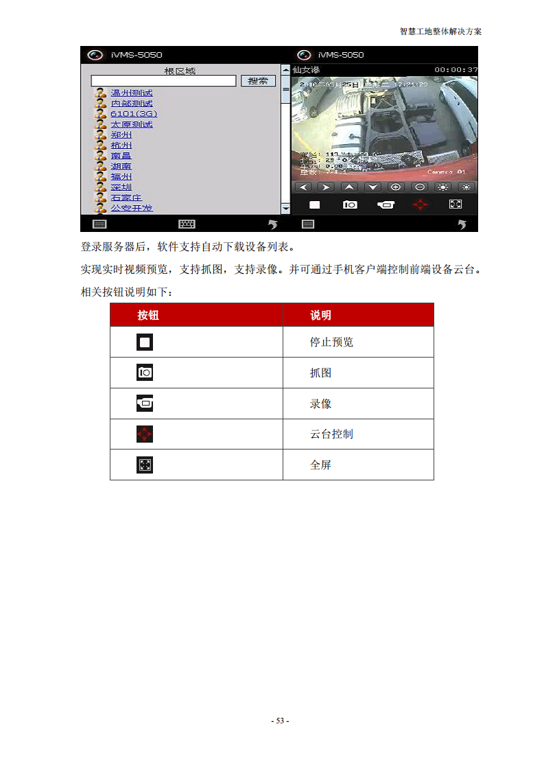 智慧工地整体解决方案图片