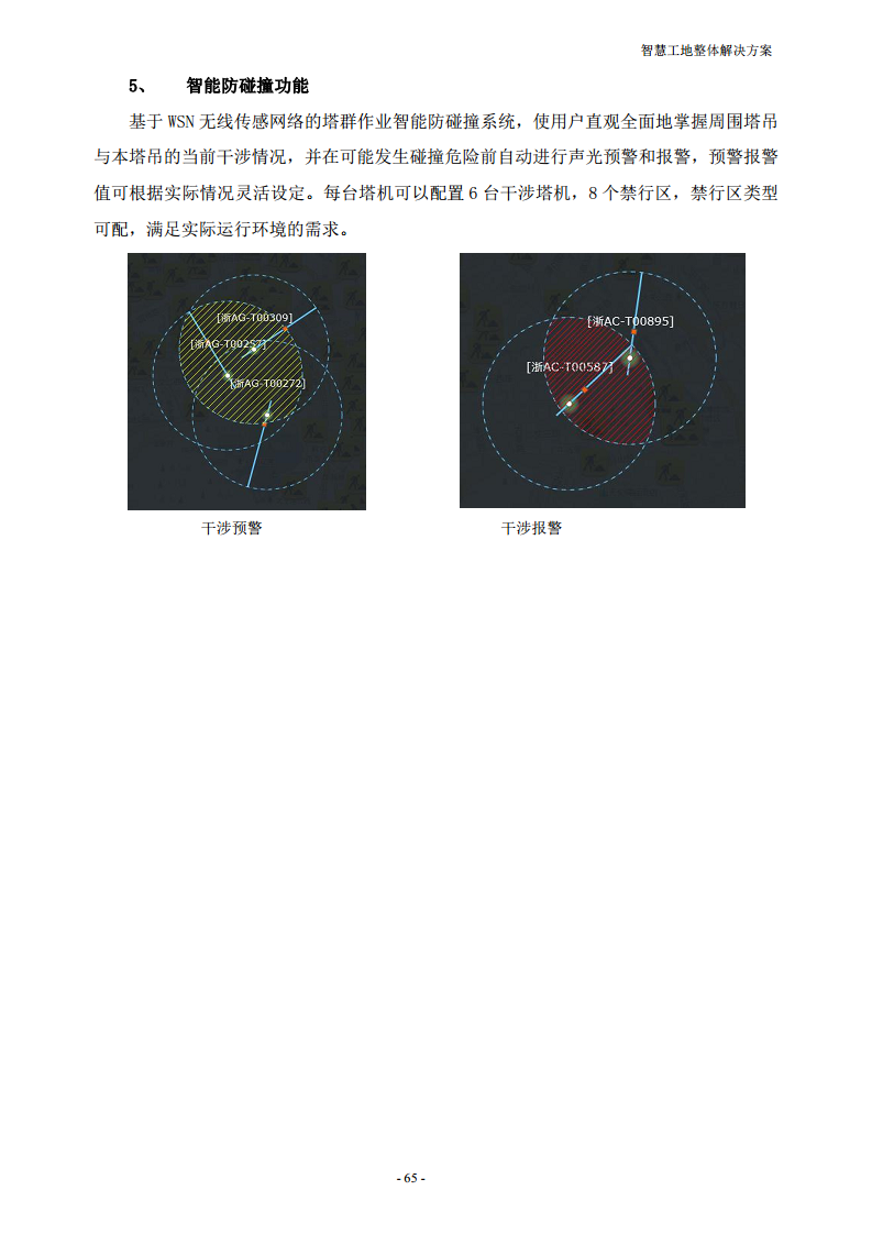 智慧工地整体解决方案图片