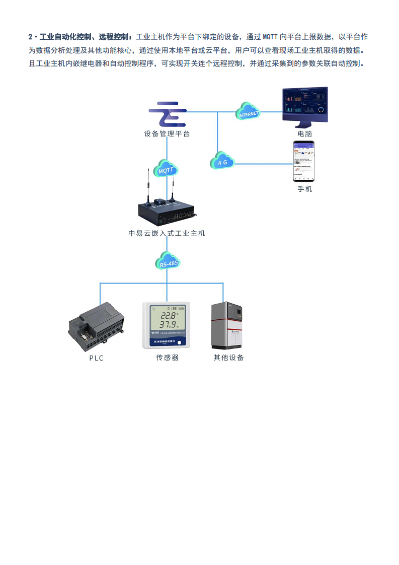 EY-EUAI40嵌入式工业主机 内嵌组态 工业自动化控制 远程控制图片