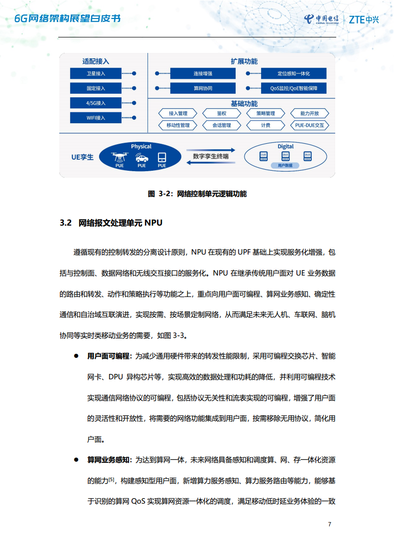 6G网络架构展望白皮书（2023）图片