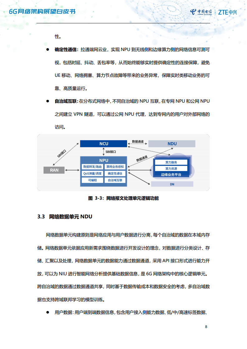 6G网络架构展望白皮书（2023）图片