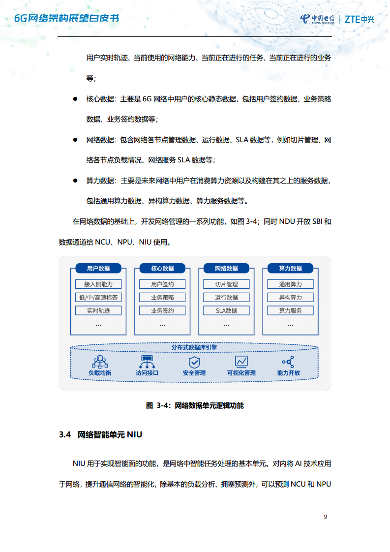 6G网络架构展望白皮书（2023）图片