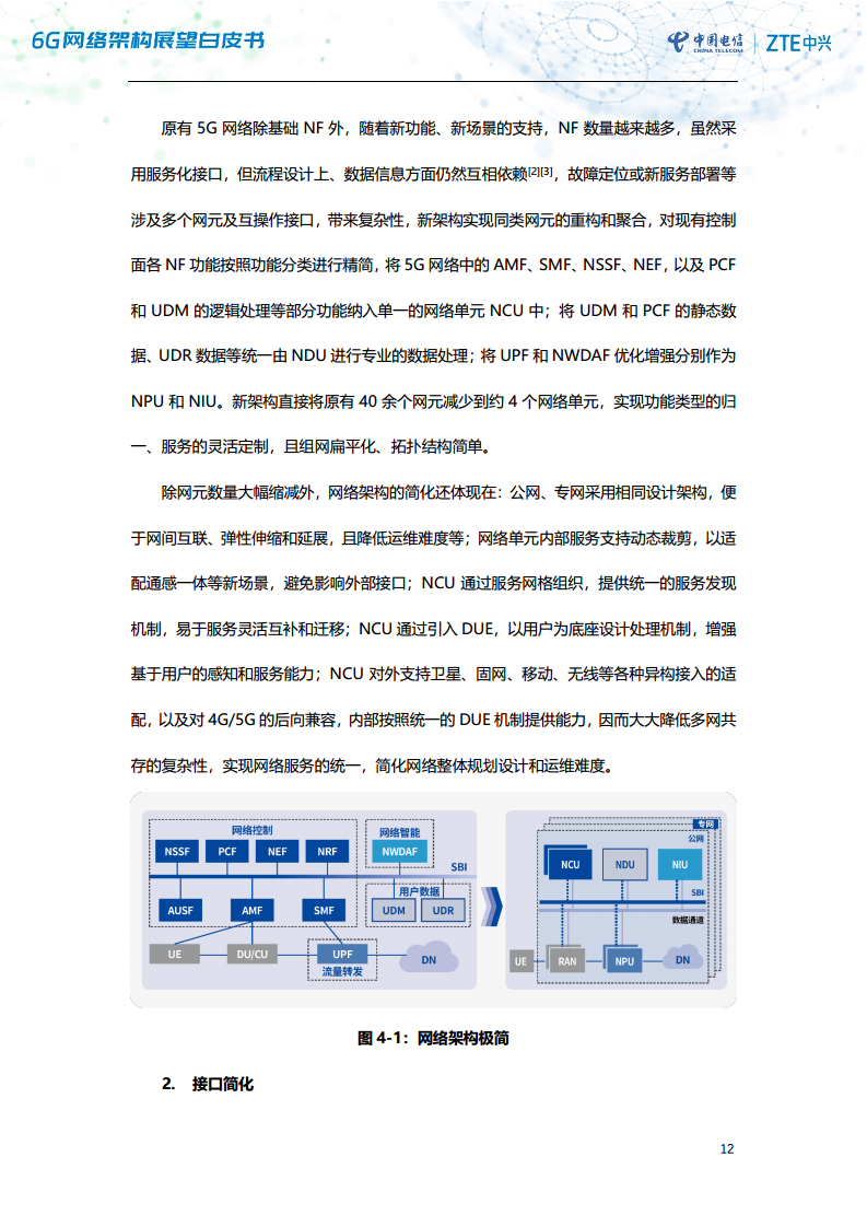 6G网络架构展望白皮书（2023）图片