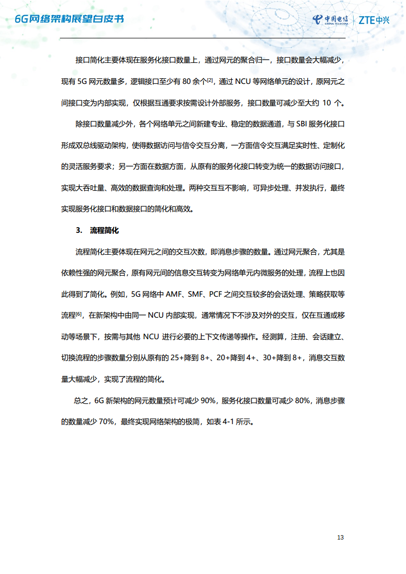 6G网络架构展望白皮书（2023）图片