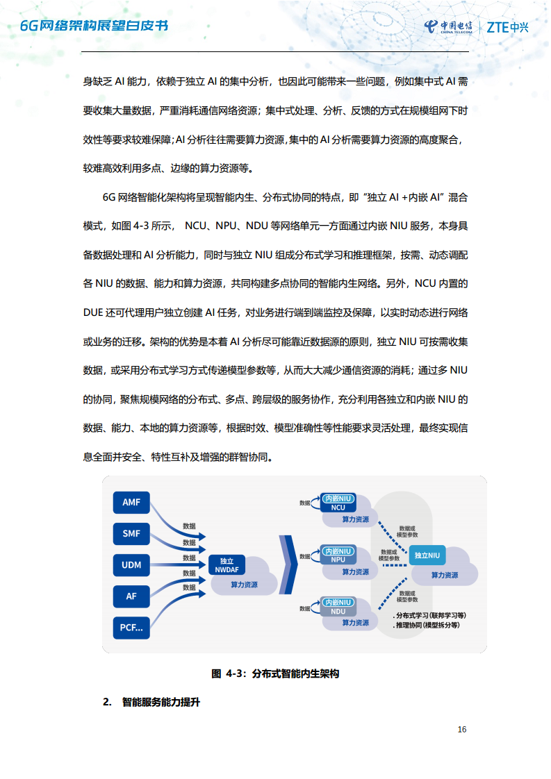 6G网络架构展望白皮书（2023）图片