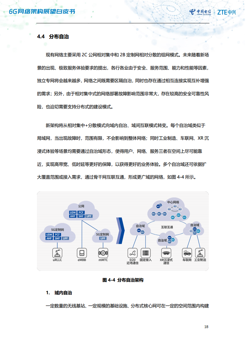 6G网络架构展望白皮书（2023）图片