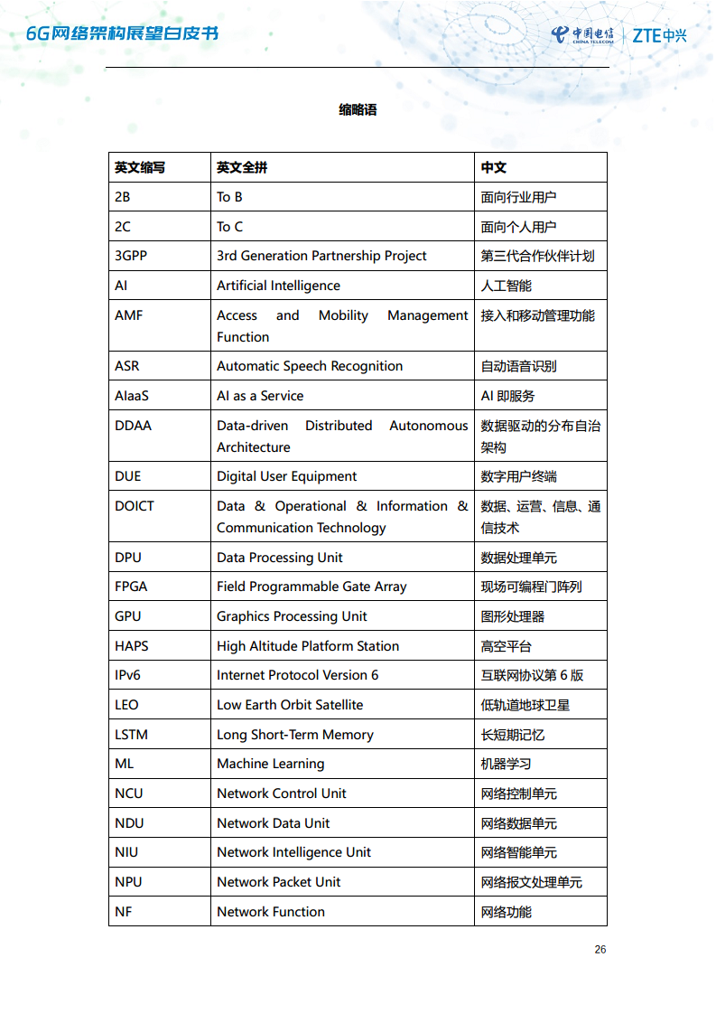 6G网络架构展望白皮书（2023）图片