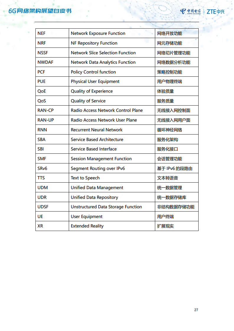 6G网络架构展望白皮书（2023）图片