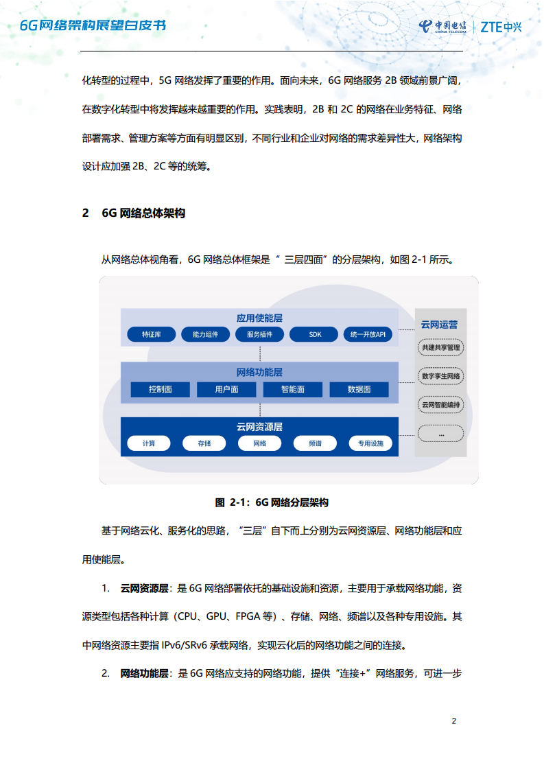 6G网络架构展望白皮书（2023）图片