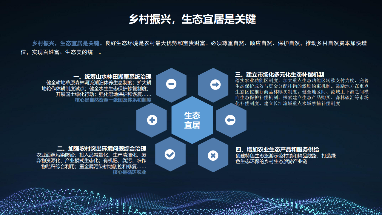 2022 5G+智慧农业大数据 数字乡村乡村振兴整体建设方案图片
