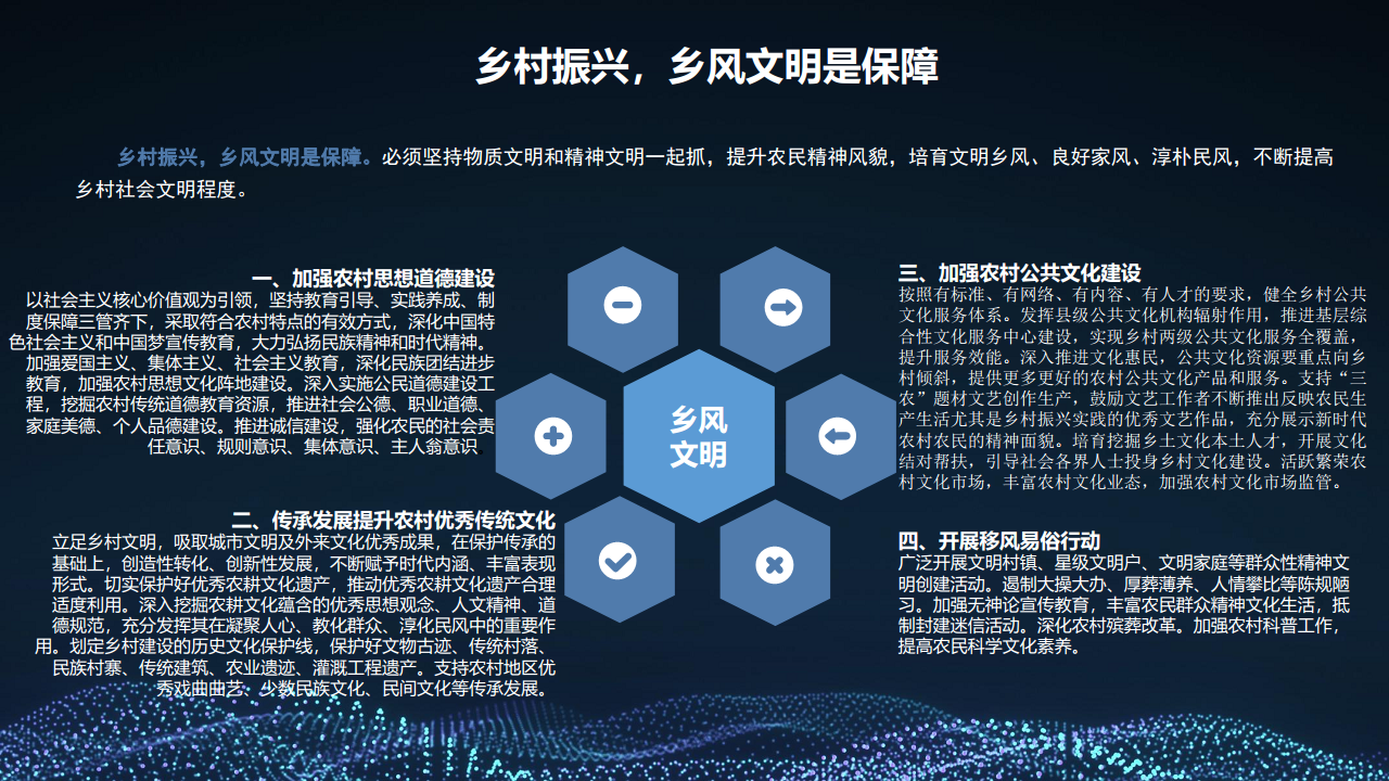 2022 5G+智慧农业大数据 数字乡村乡村振兴整体建设方案图片