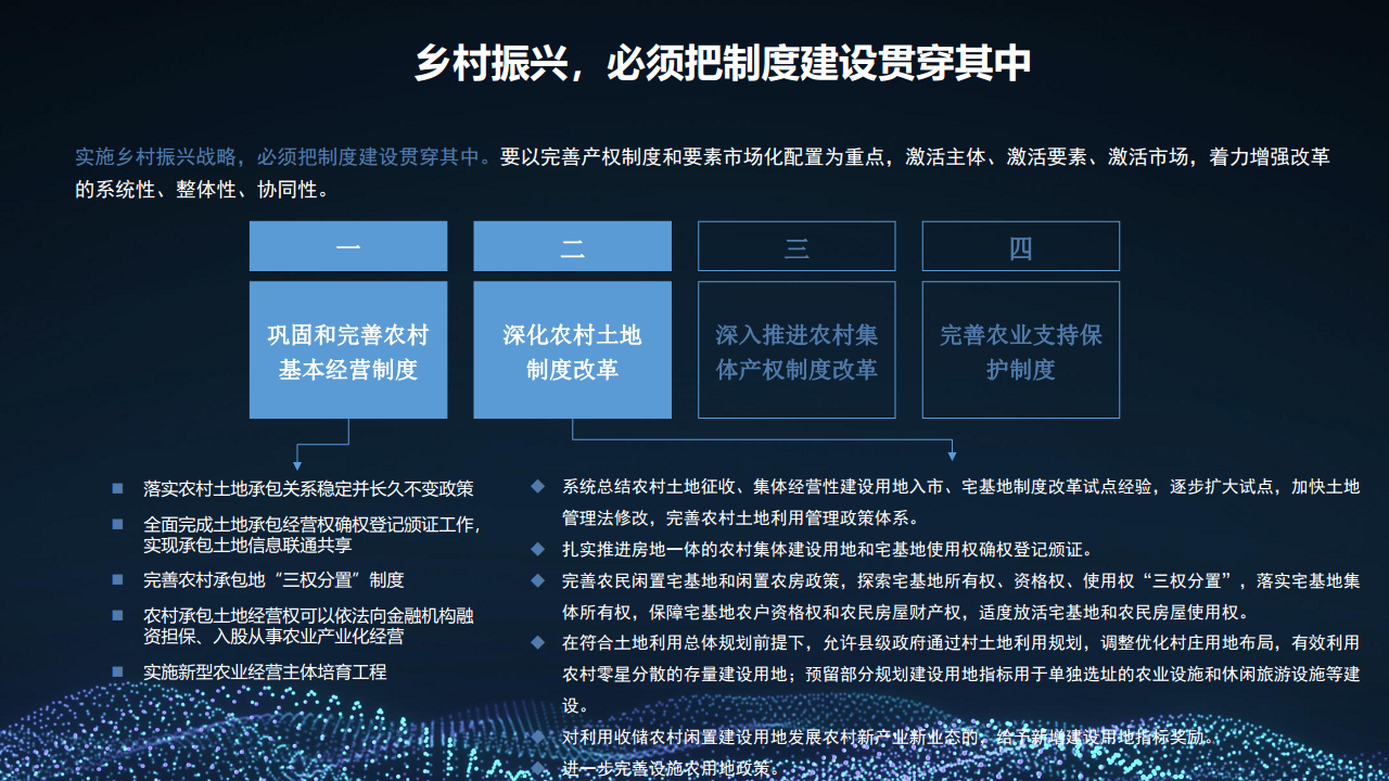 2022 5G+智慧农业大数据 数字乡村乡村振兴整体建设方案图片