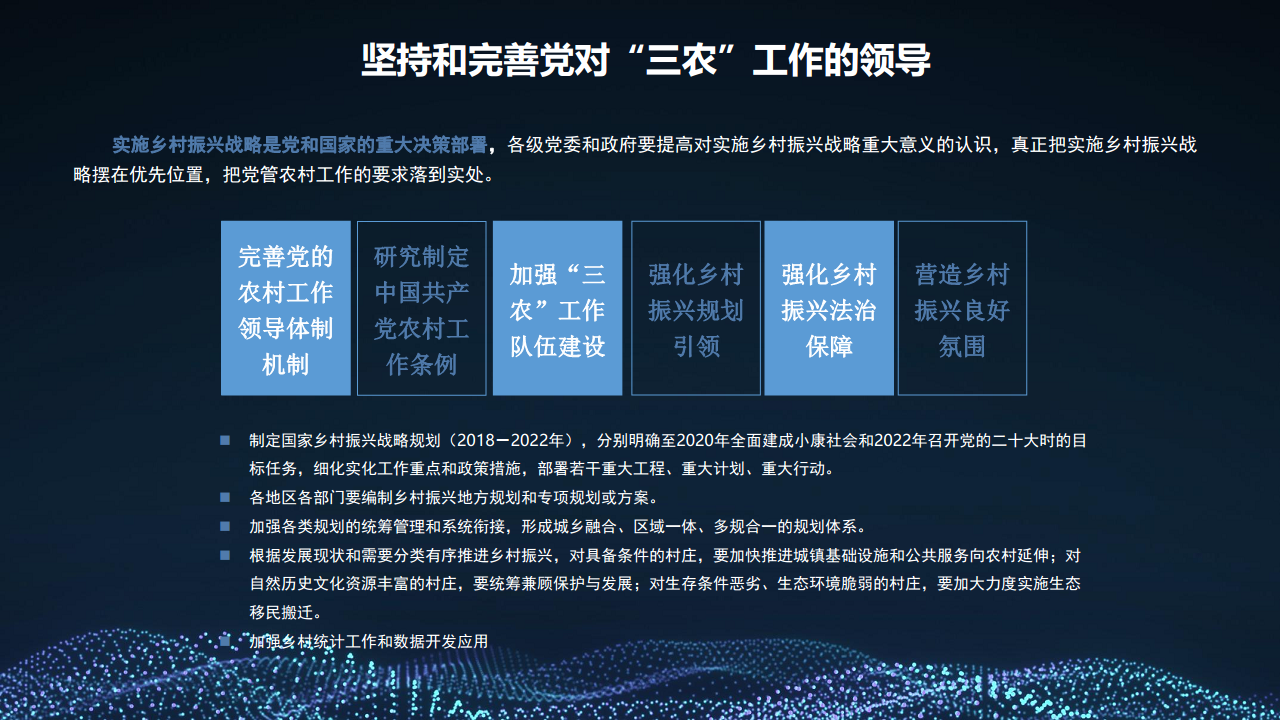 2022 5G+智慧农业大数据 数字乡村乡村振兴整体建设方案图片