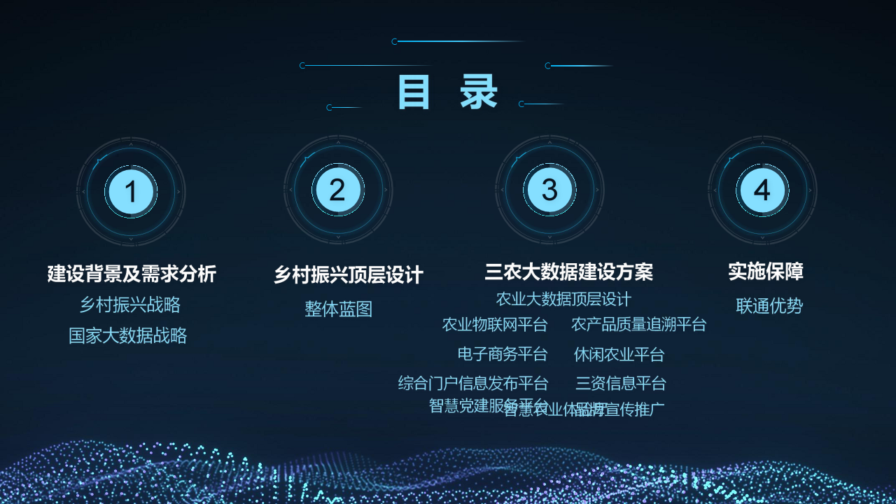 2022 5G+智慧农业大数据 数字乡村乡村振兴整体建设方案图片