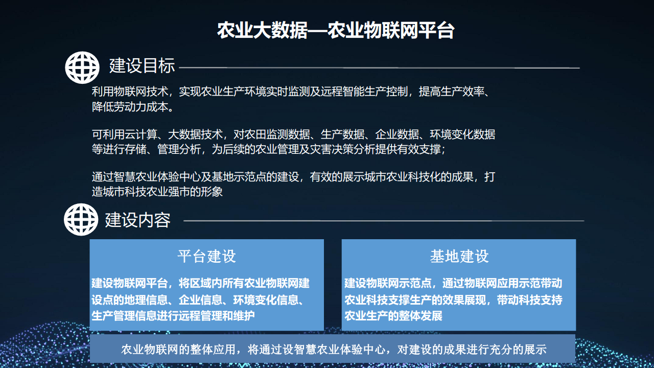 2022 5G+智慧农业大数据 数字乡村乡村振兴整体建设方案图片