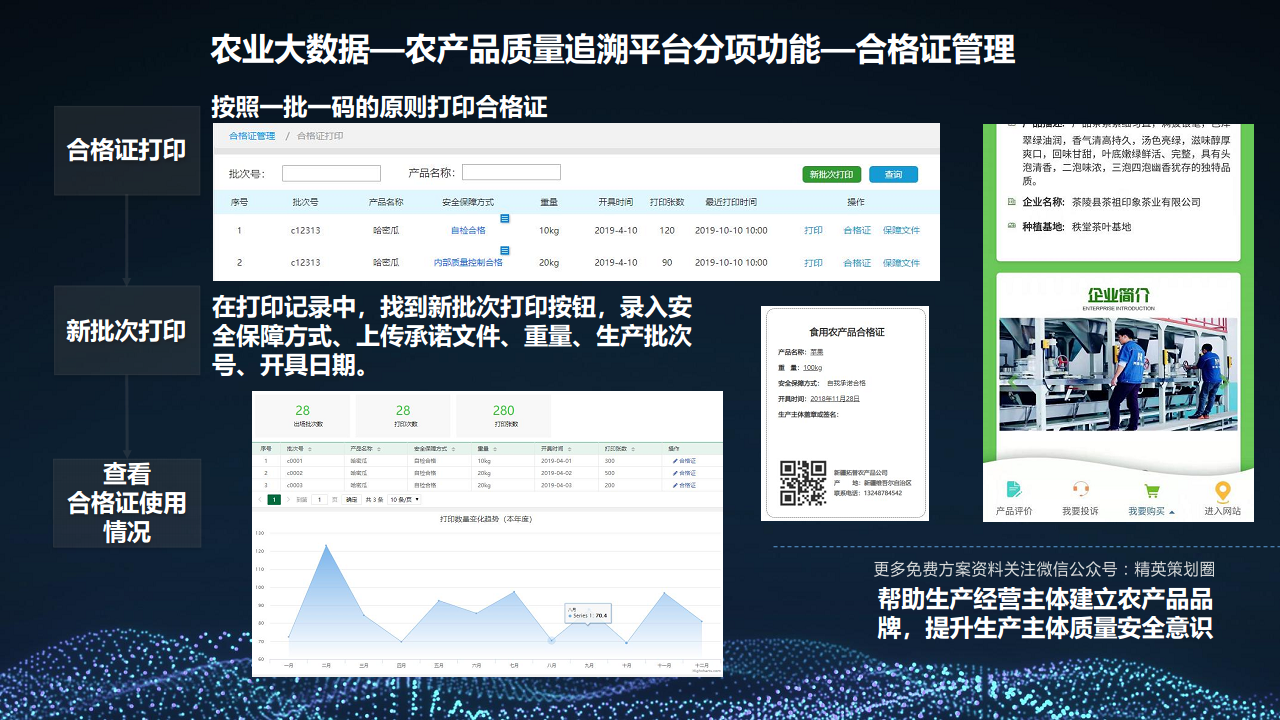 2022 5G+智慧农业大数据 数字乡村乡村振兴整体建设方案图片