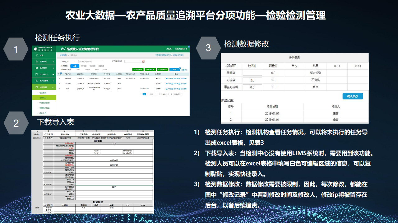2022 5G+智慧农业大数据 数字乡村乡村振兴整体建设方案图片