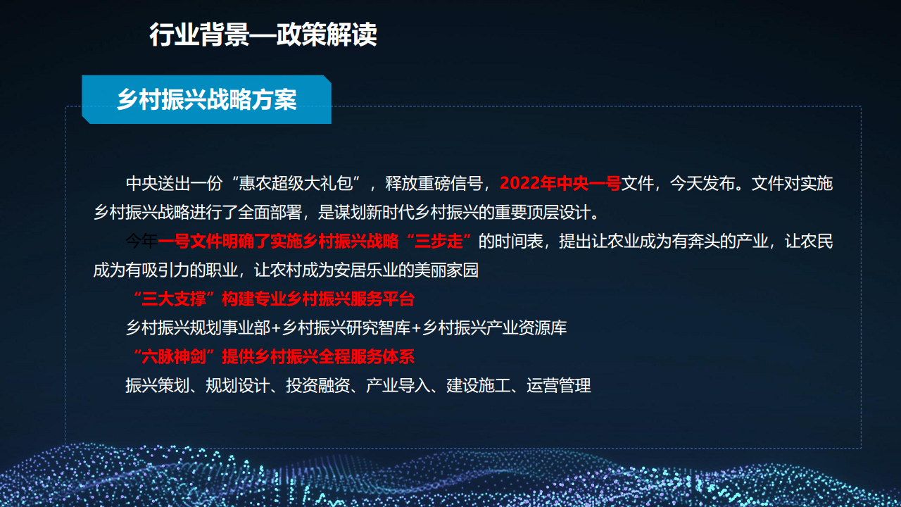 2022 5G+智慧农业大数据 数字乡村乡村振兴整体建设方案图片