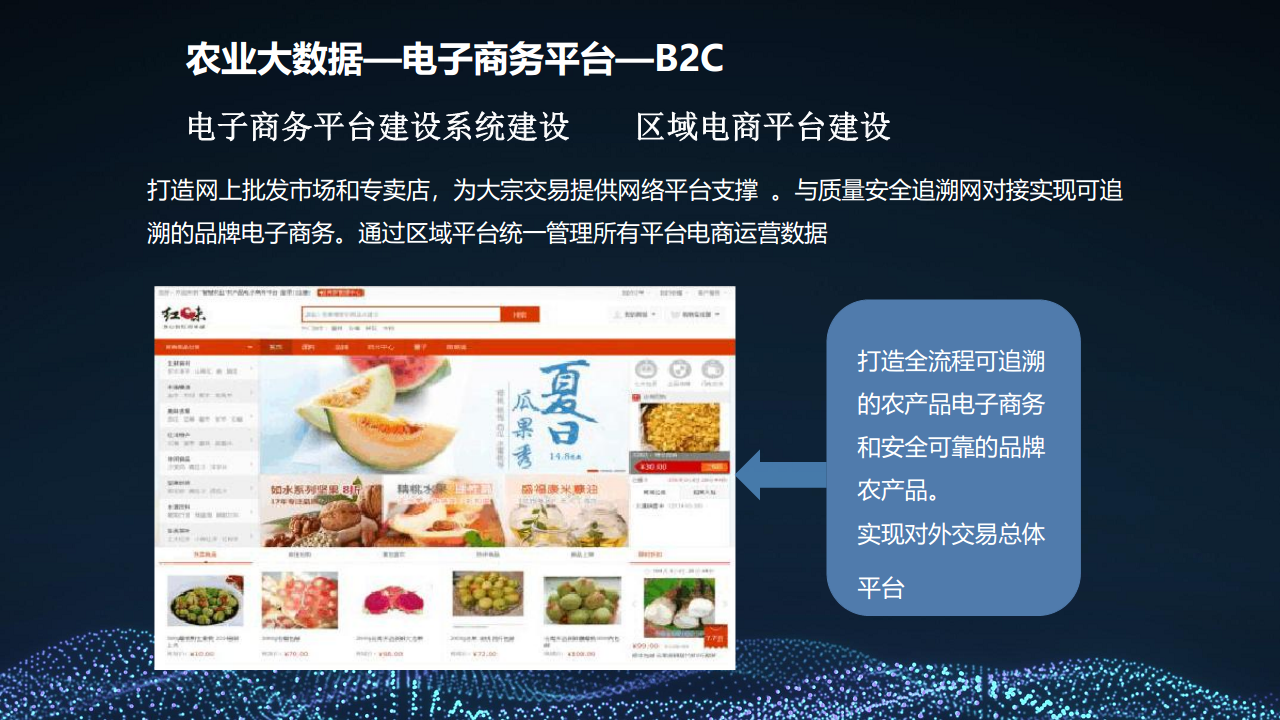 2022 5G+智慧农业大数据 数字乡村乡村振兴整体建设方案图片