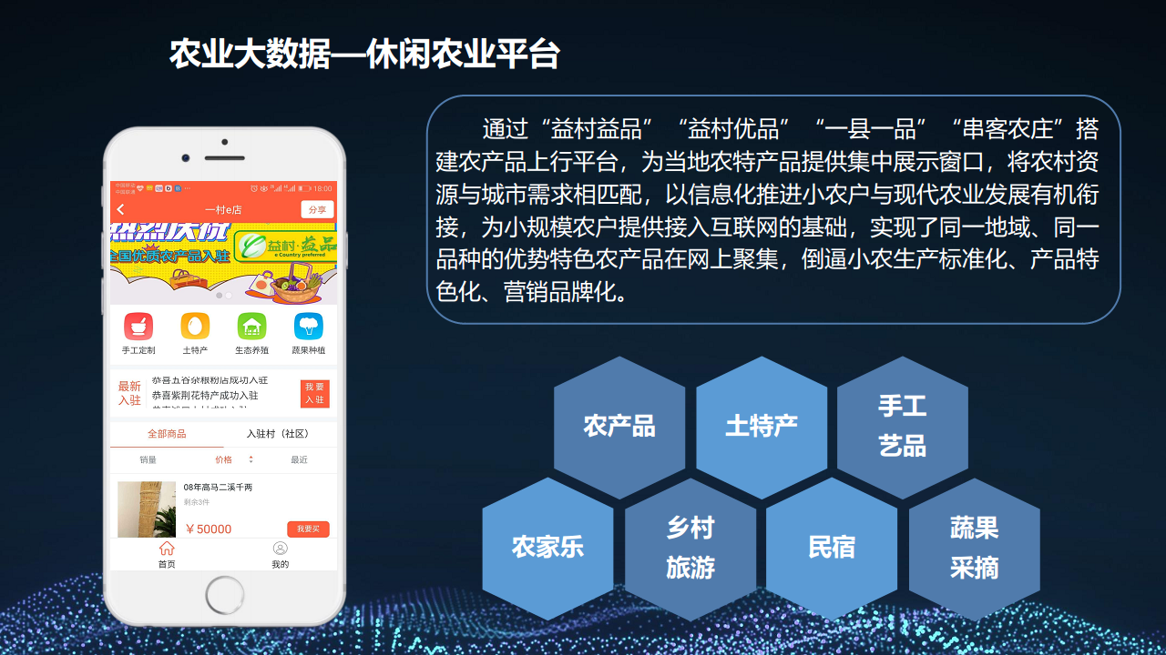 2022 5G+智慧农业大数据 数字乡村乡村振兴整体建设方案图片