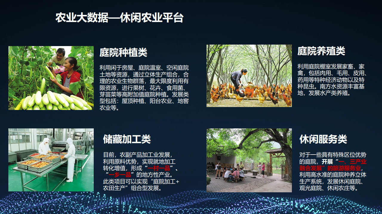 2022 5G+智慧农业大数据 数字乡村乡村振兴整体建设方案图片