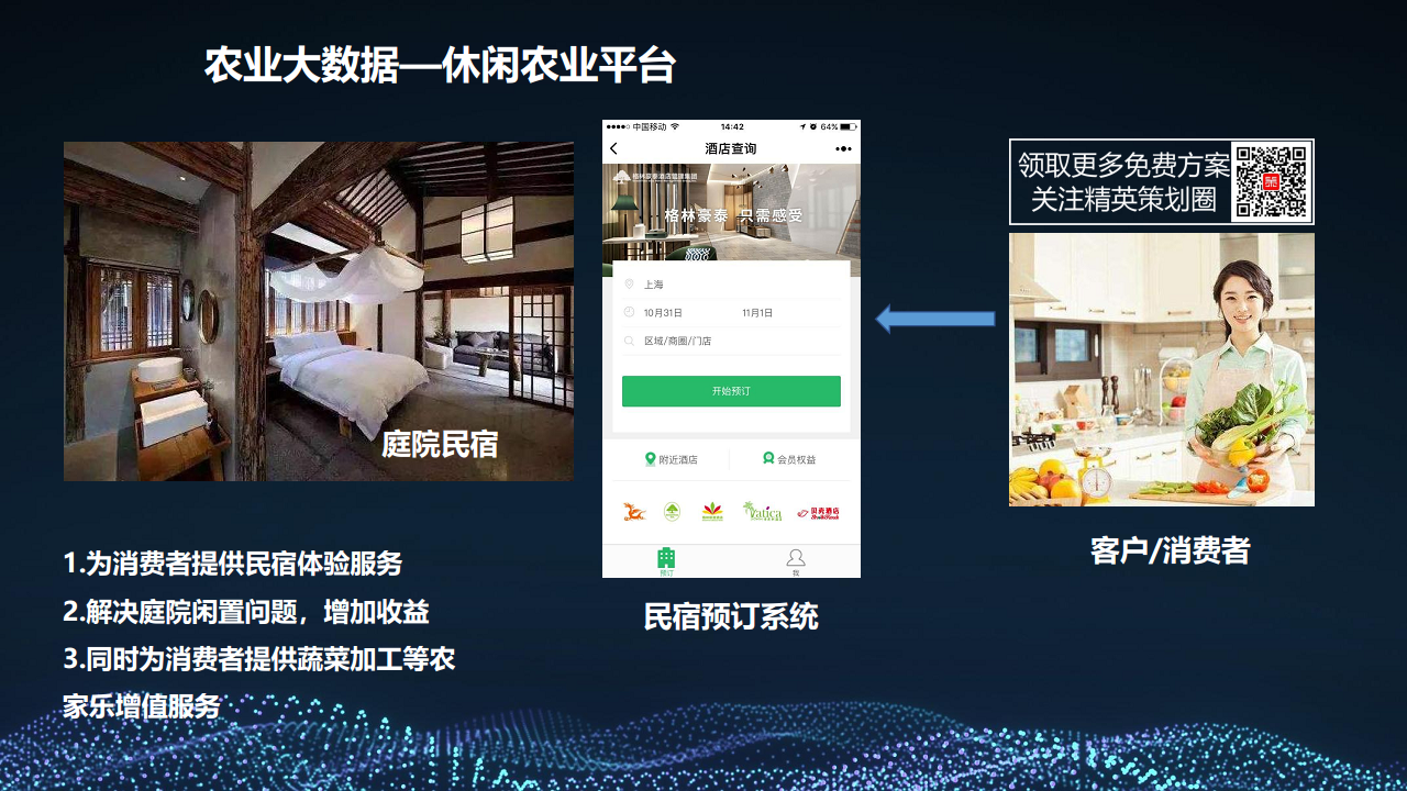 2022 5G+智慧农业大数据 数字乡村乡村振兴整体建设方案图片