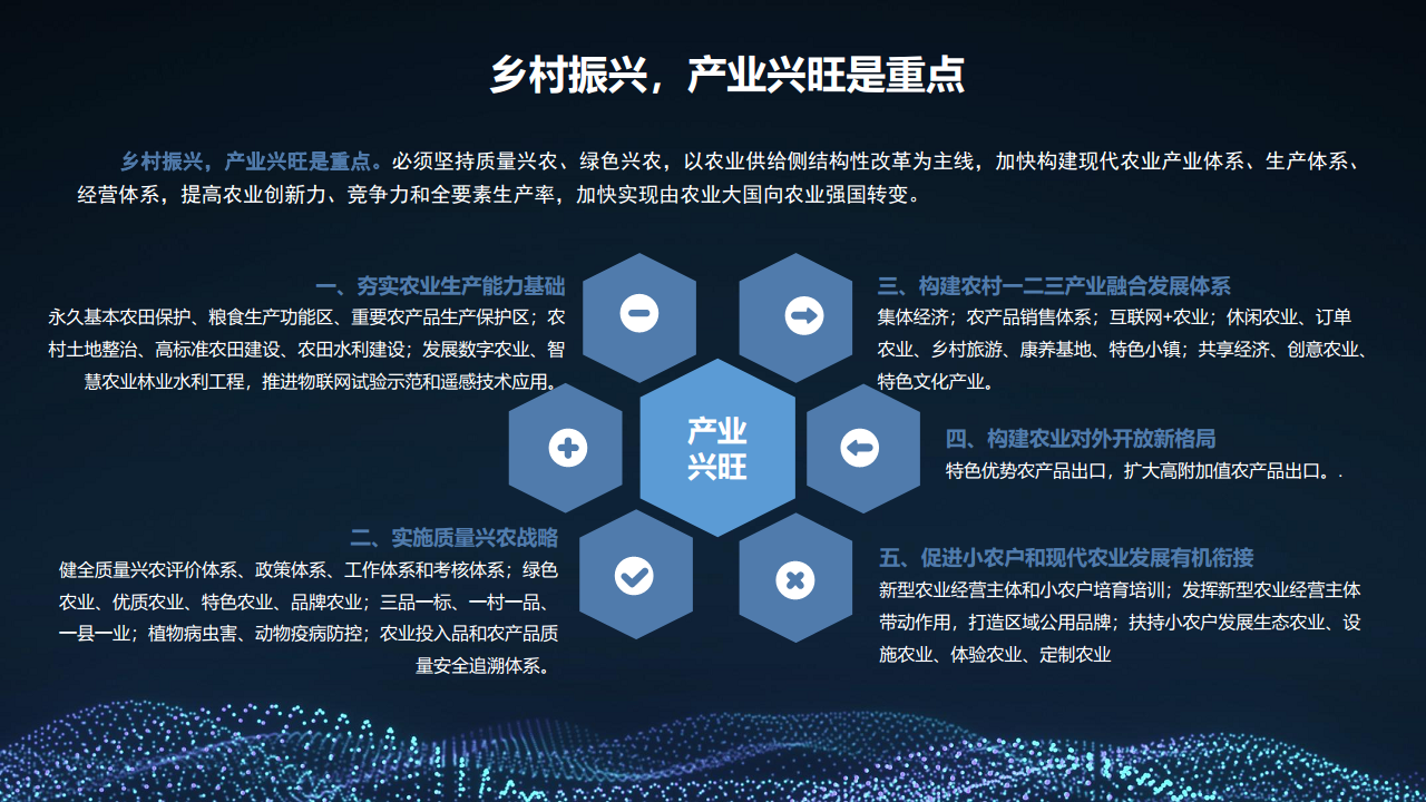 2022 5G+智慧农业大数据 数字乡村乡村振兴整体建设方案图片