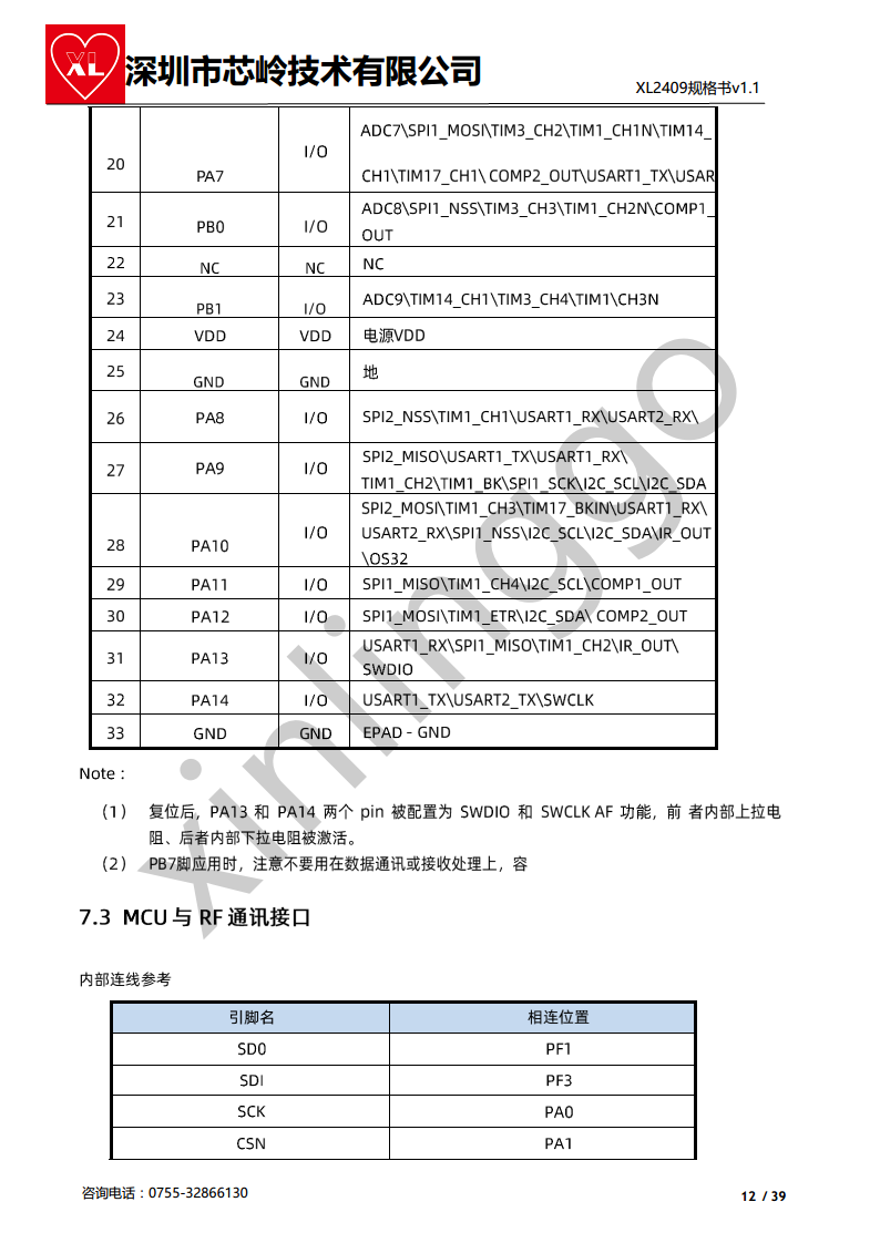 2.4G M0+核 SOC芯片 XL2409 无线收发 集成大资源M0核MCU图片