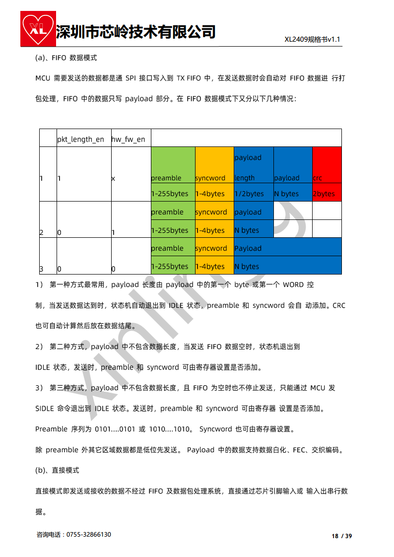 2.4G M0+核 SOC芯片 XL2409 无线收发 集成大资源M0核MCU图片