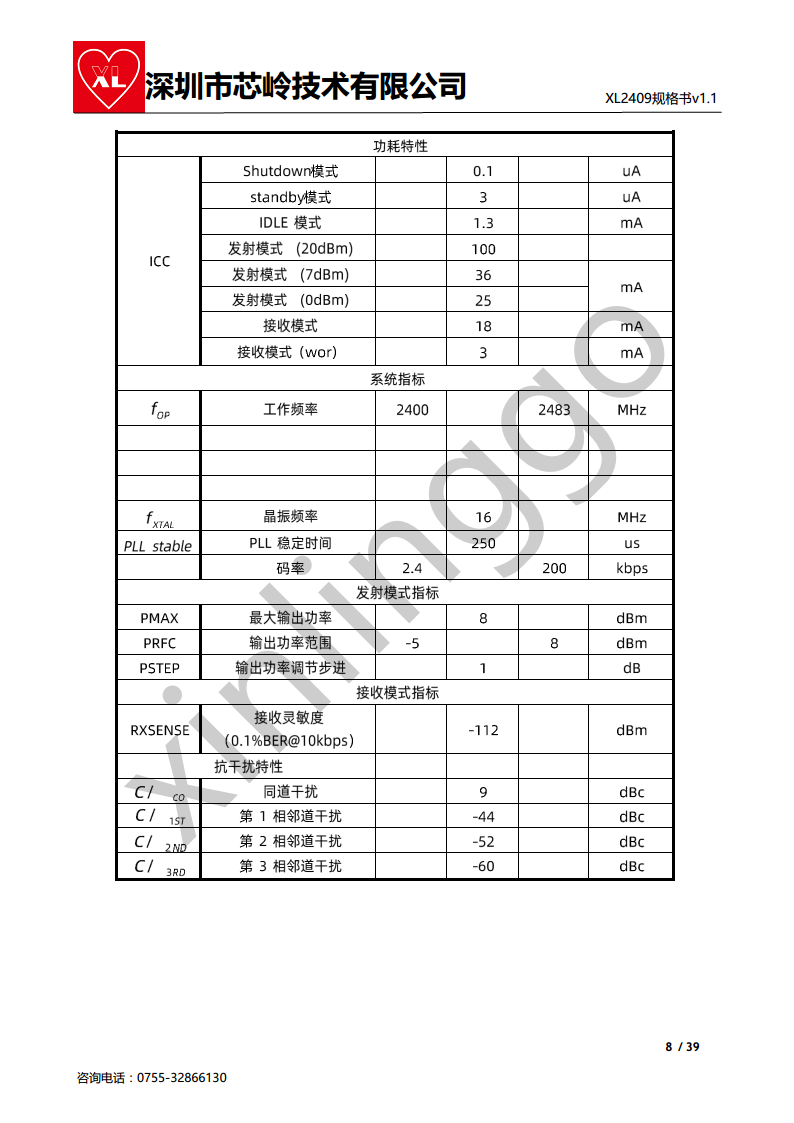 2.4G M0+核 SOC芯片 XL2409 无线收发 集成大资源M0核MCU图片