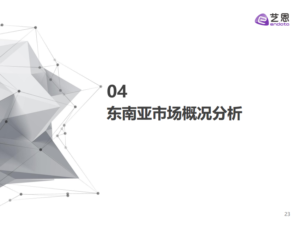 2023全球智能家居市场报告图片