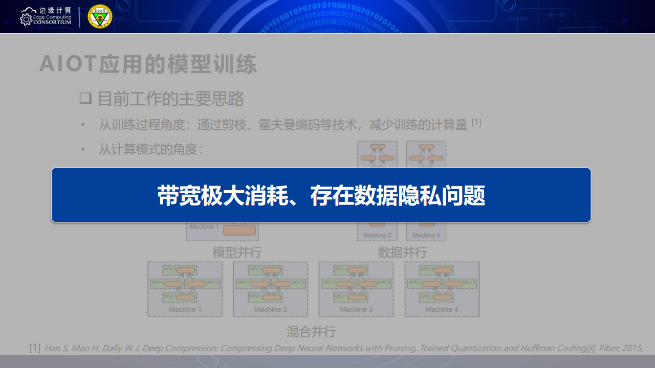 面向AIOT应用的边缘智能优化技术图片