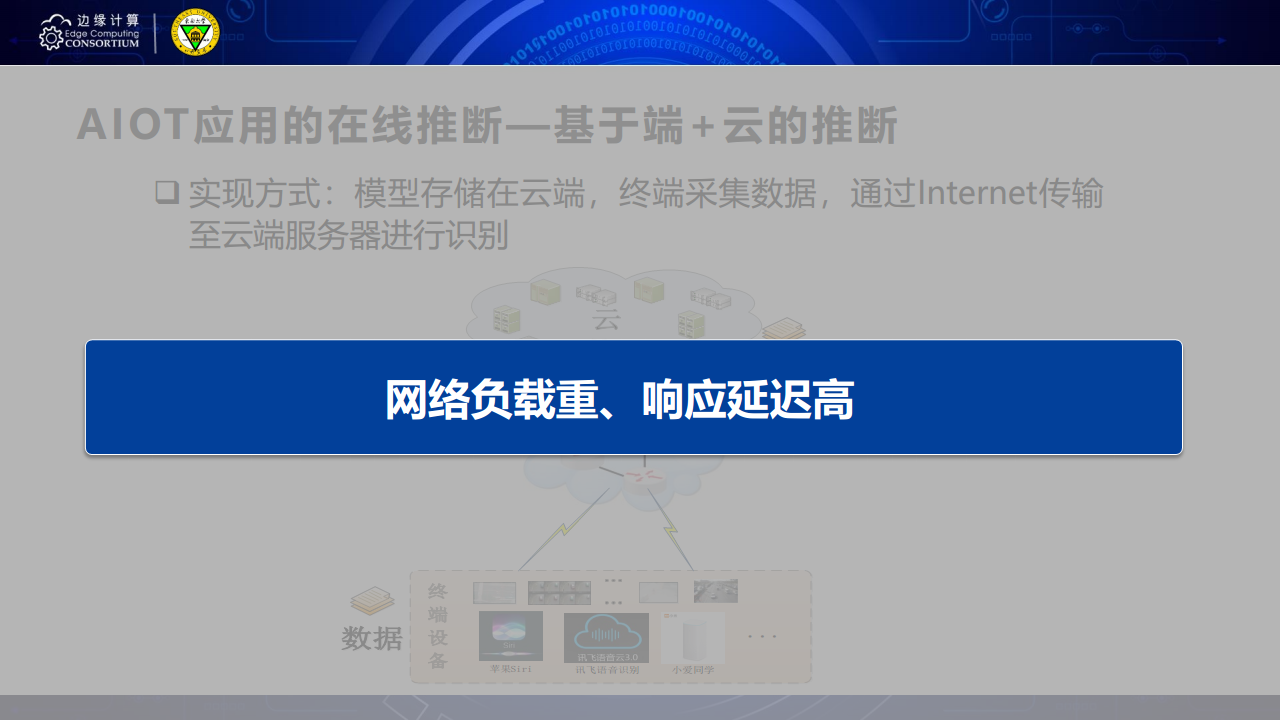 面向AIOT应用的边缘智能优化技术图片