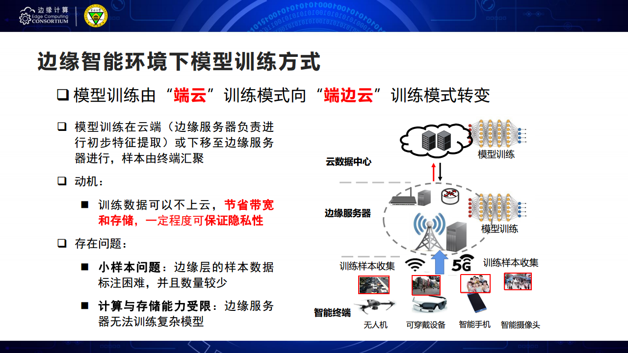 面向AIOT应用的边缘智能优化技术图片