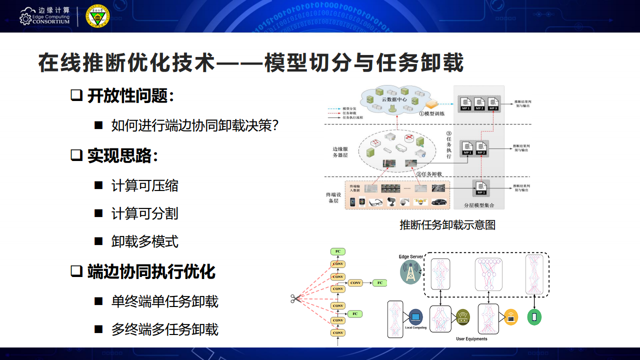 面向AIOT应用的边缘智能优化技术图片