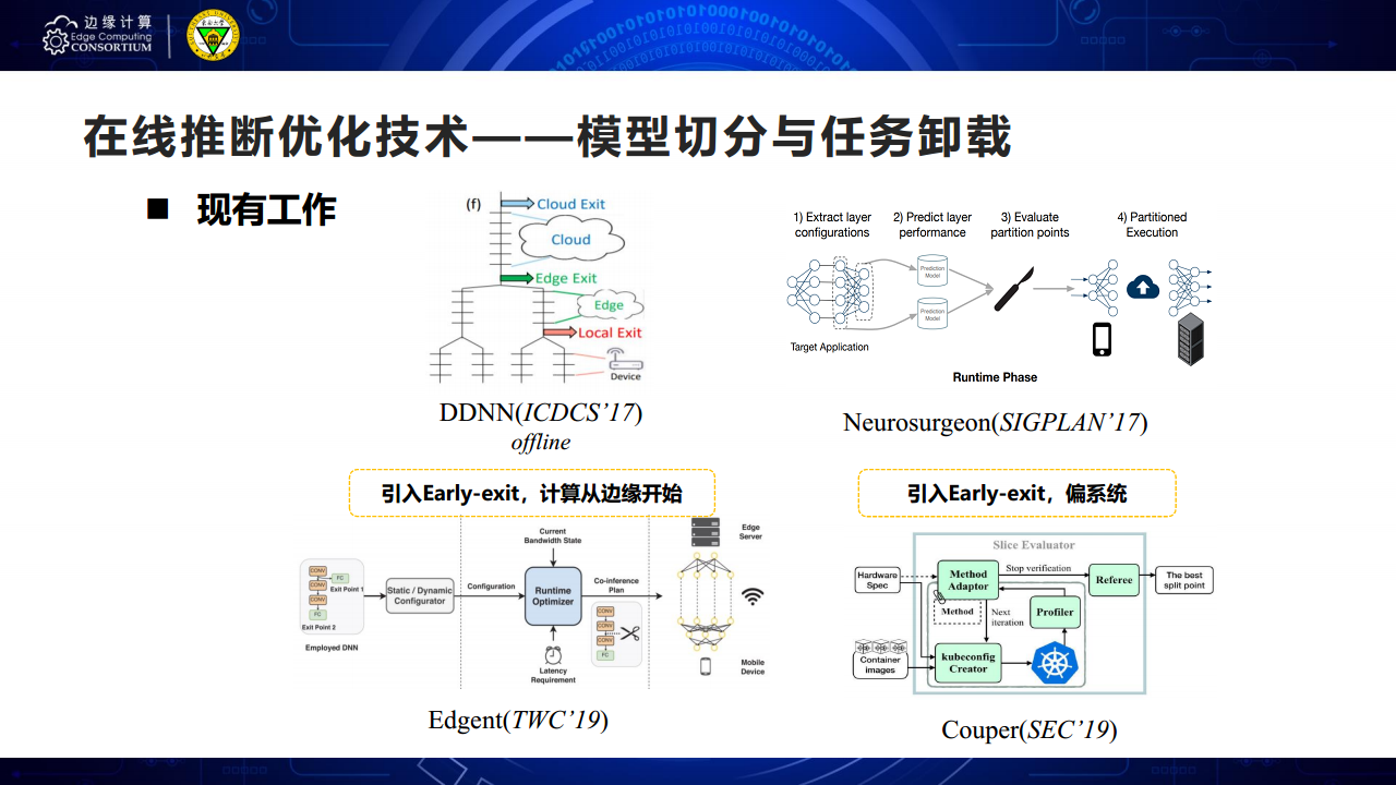 面向AIOT应用的边缘智能优化技术图片