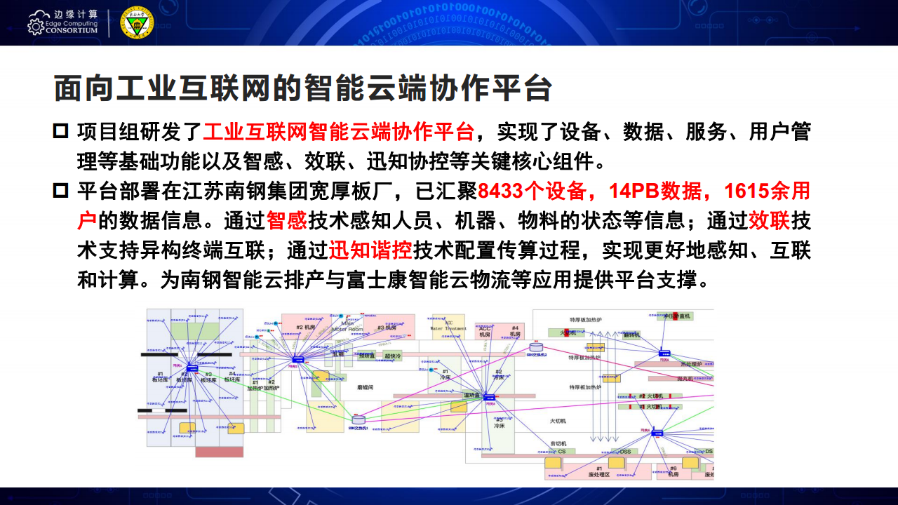 面向AIOT应用的边缘智能优化技术图片