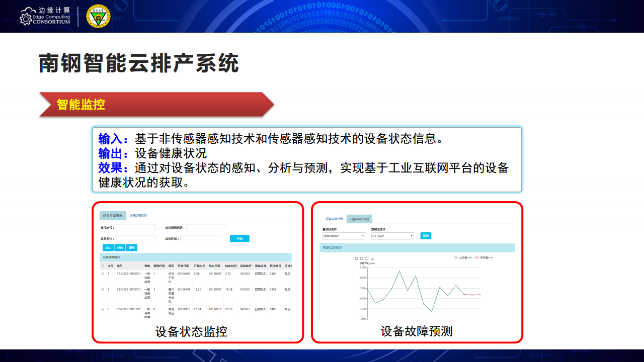 面向AIOT应用的边缘智能优化技术图片