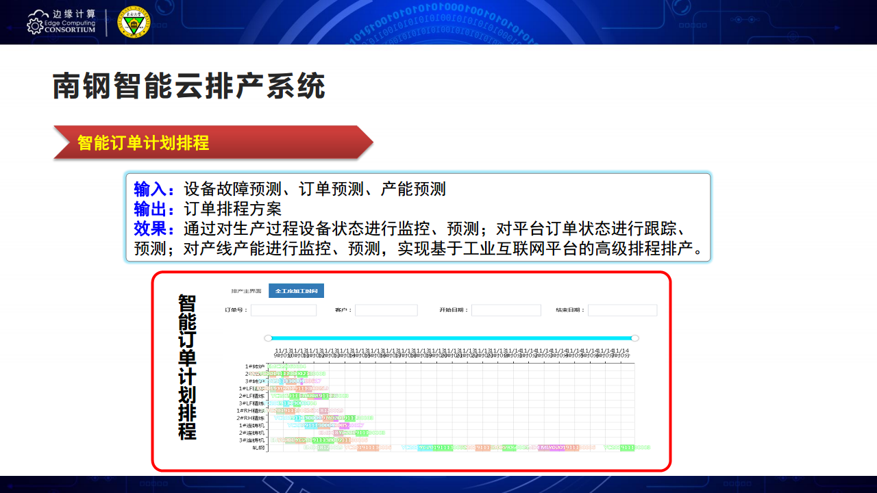 面向AIOT应用的边缘智能优化技术图片