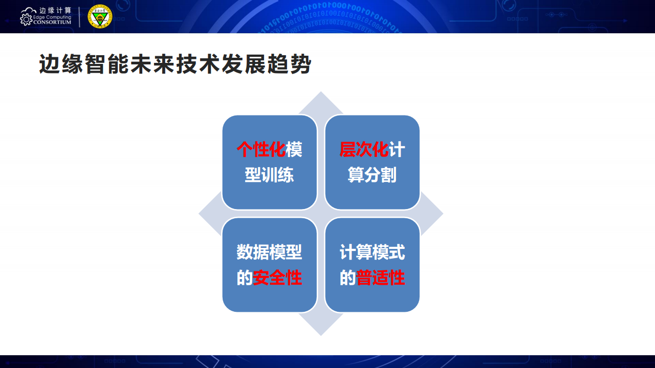 面向AIOT应用的边缘智能优化技术图片