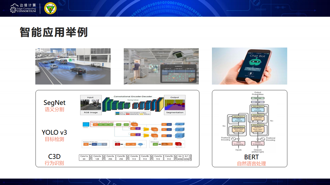 面向AIOT应用的边缘智能优化技术图片