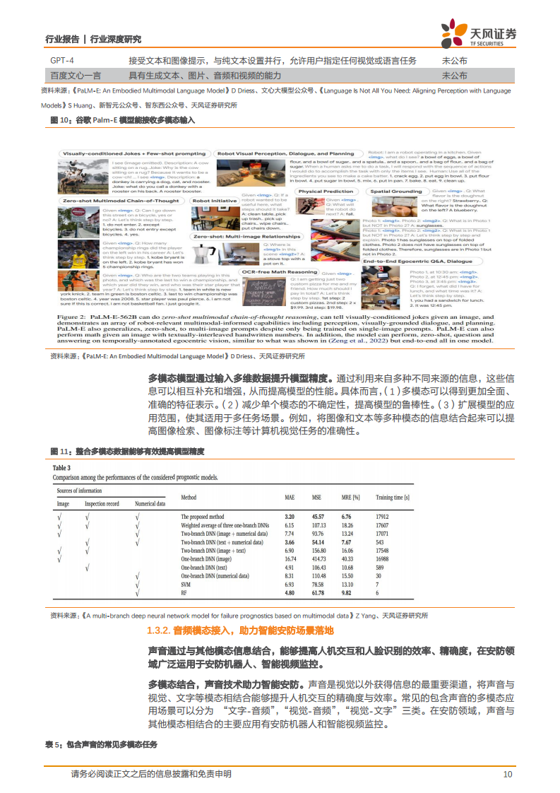 AI赋能制造业道路，传统安防龙头估值逻辑切换图片