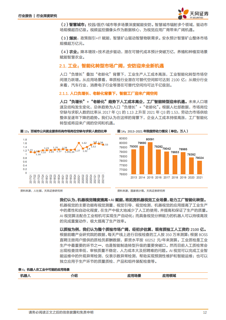 AI赋能制造业道路，传统安防龙头估值逻辑切换图片