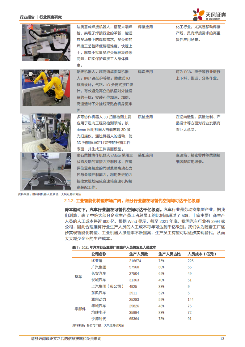 AI赋能制造业道路，传统安防龙头估值逻辑切换图片