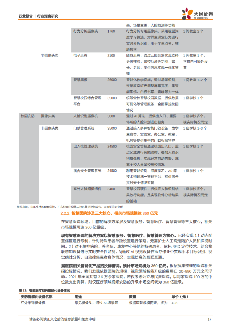AI赋能制造业道路，传统安防龙头估值逻辑切换图片