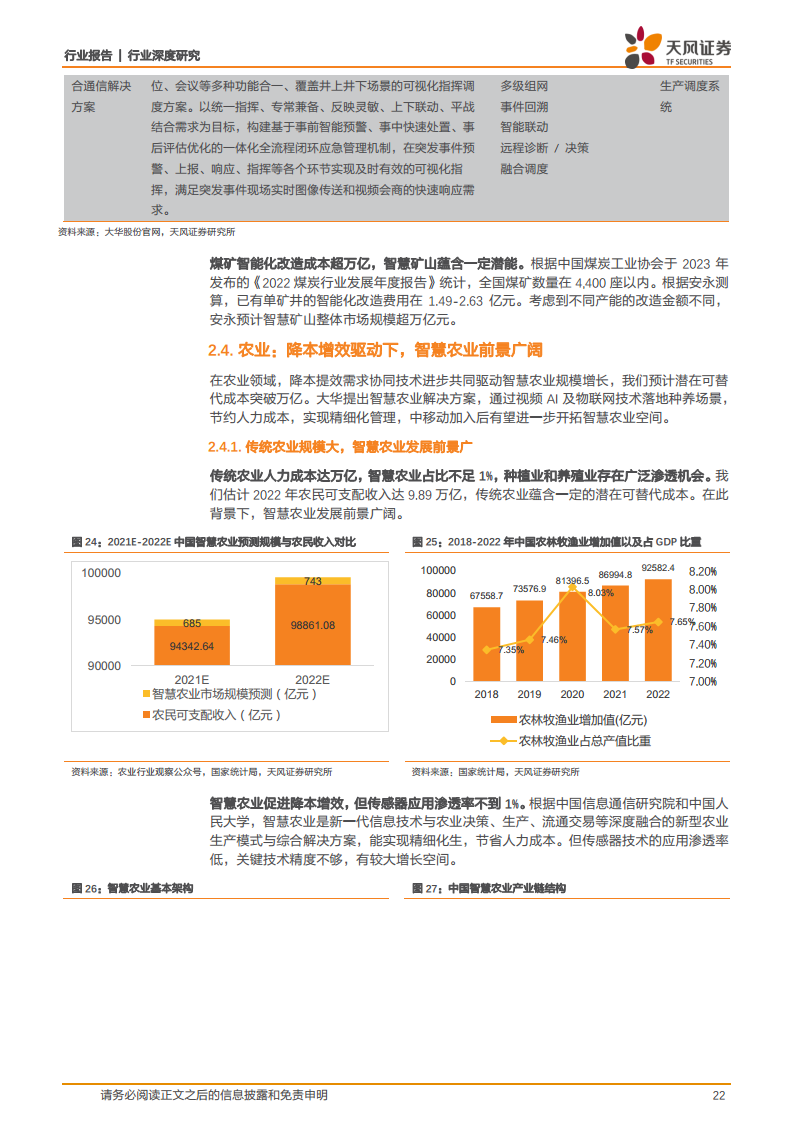 AI赋能制造业道路，传统安防龙头估值逻辑切换图片